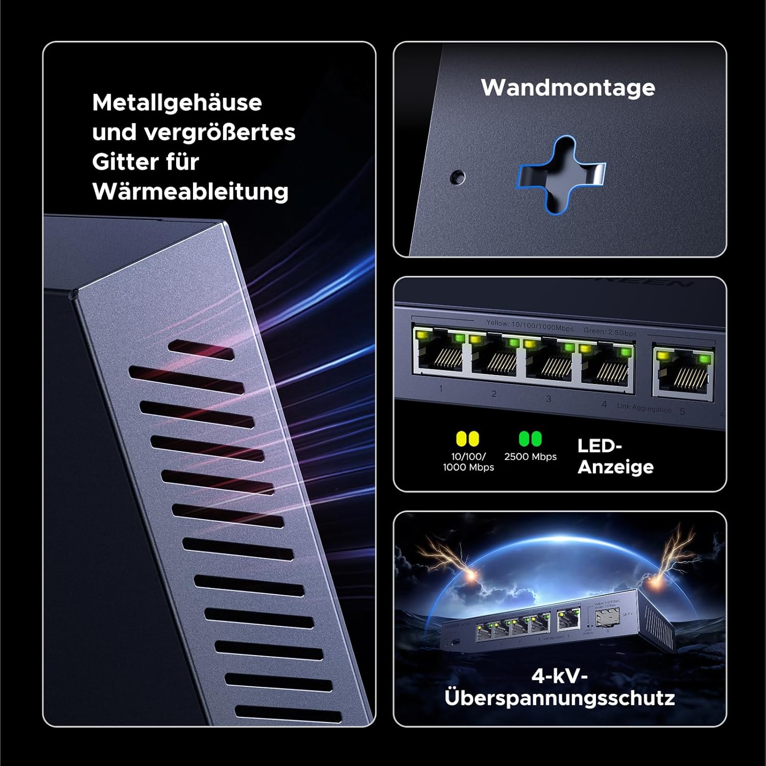 Bo Chia Mang Gigabit 5 Cong Lan 2 5gbps Va 10gbps Ugreen 35048eu Cm753 (9)