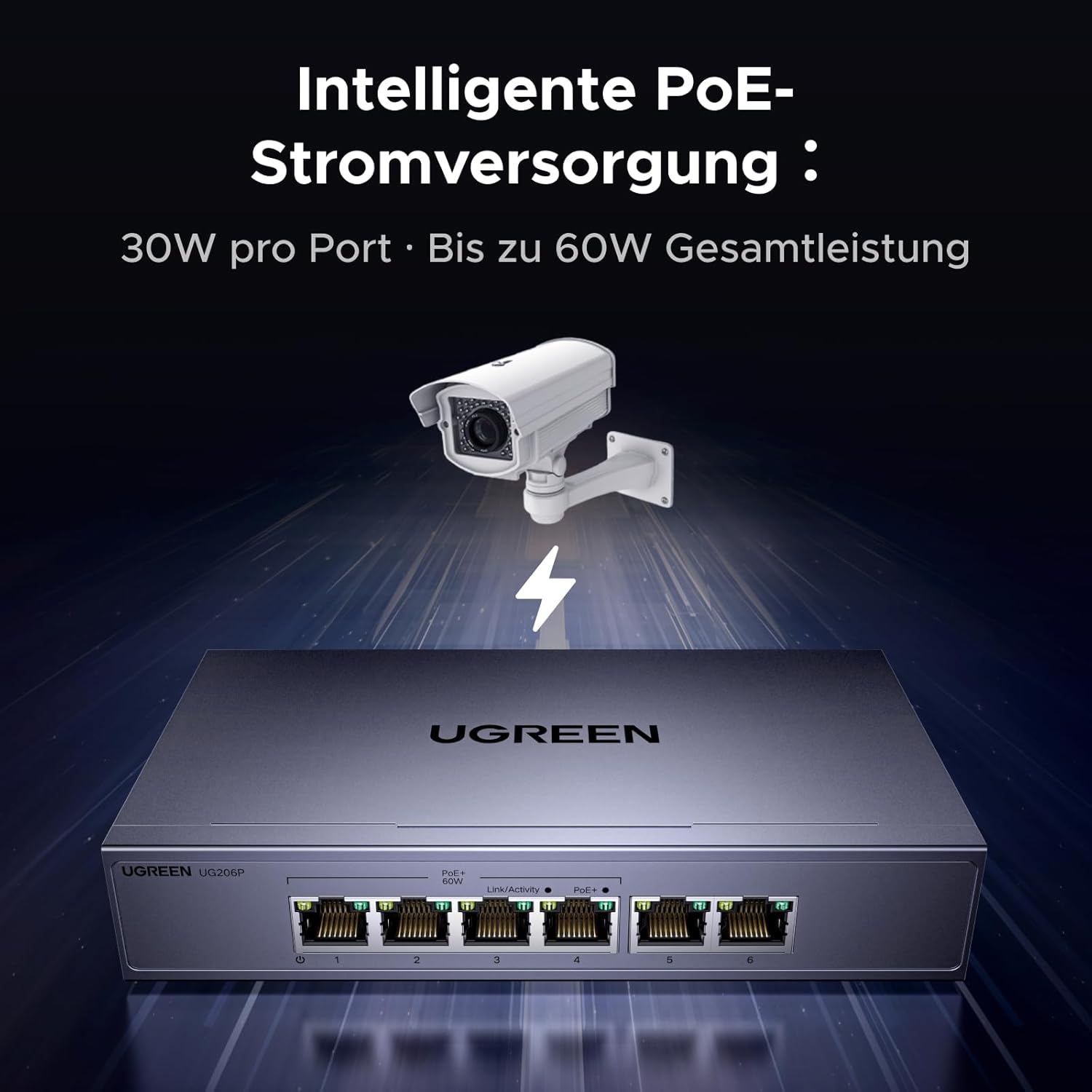 Bo Chia Mang Gigabit 6 Cong Ho Tro Poe Ugreen 35371 Cm741 (9)