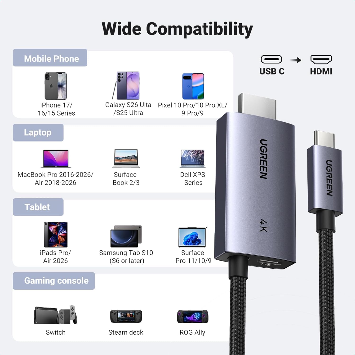 Cap Chuyen Doi Usb C To Hdmi 4k60hz Ho Tro Sac Pd 100w Dai 2m Ugreen 55330 Cm675 (8)