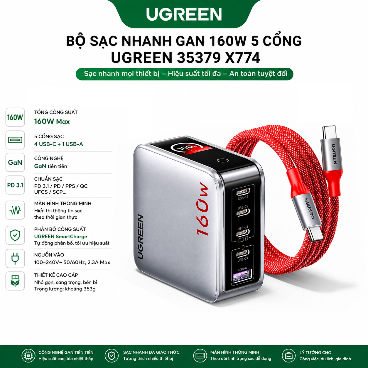 Bo Sac Nhanh Gan Ugreen 35379 X774 (1)