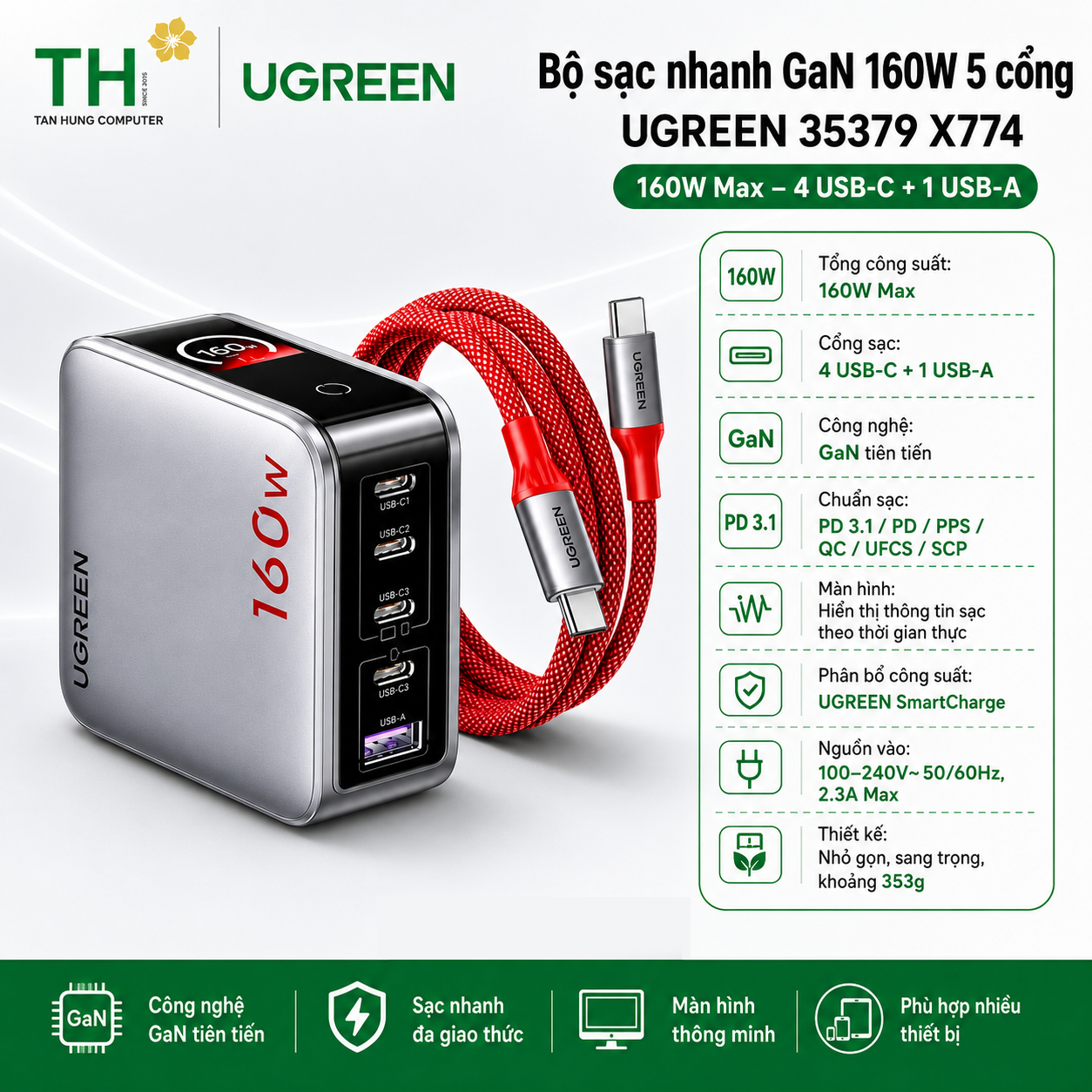 Bộ sạc nhanh GaN UGREEN 35379 X774 160W 5 cổng 4C1A, Màn hình thông minh,  Kèm Cáp 240W 1m5