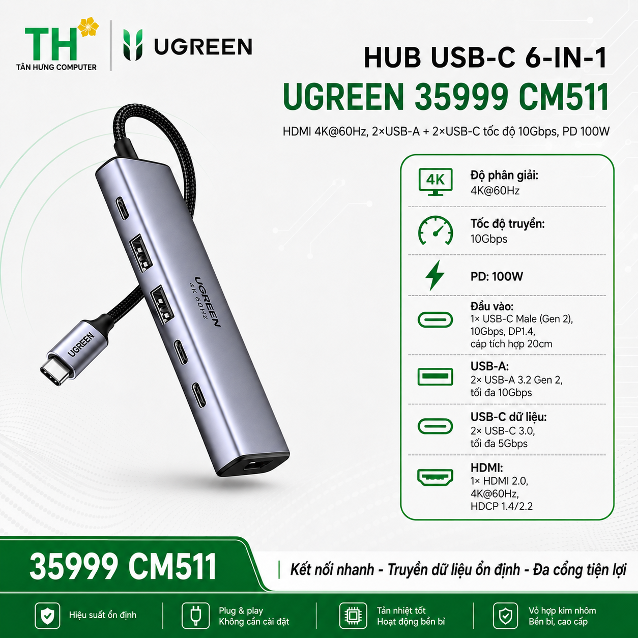Hub USB-C 6 trong 1 UGREEN 35999 CM511 HDMI 4K@60Hz, USB 10Gbps, PD 100W