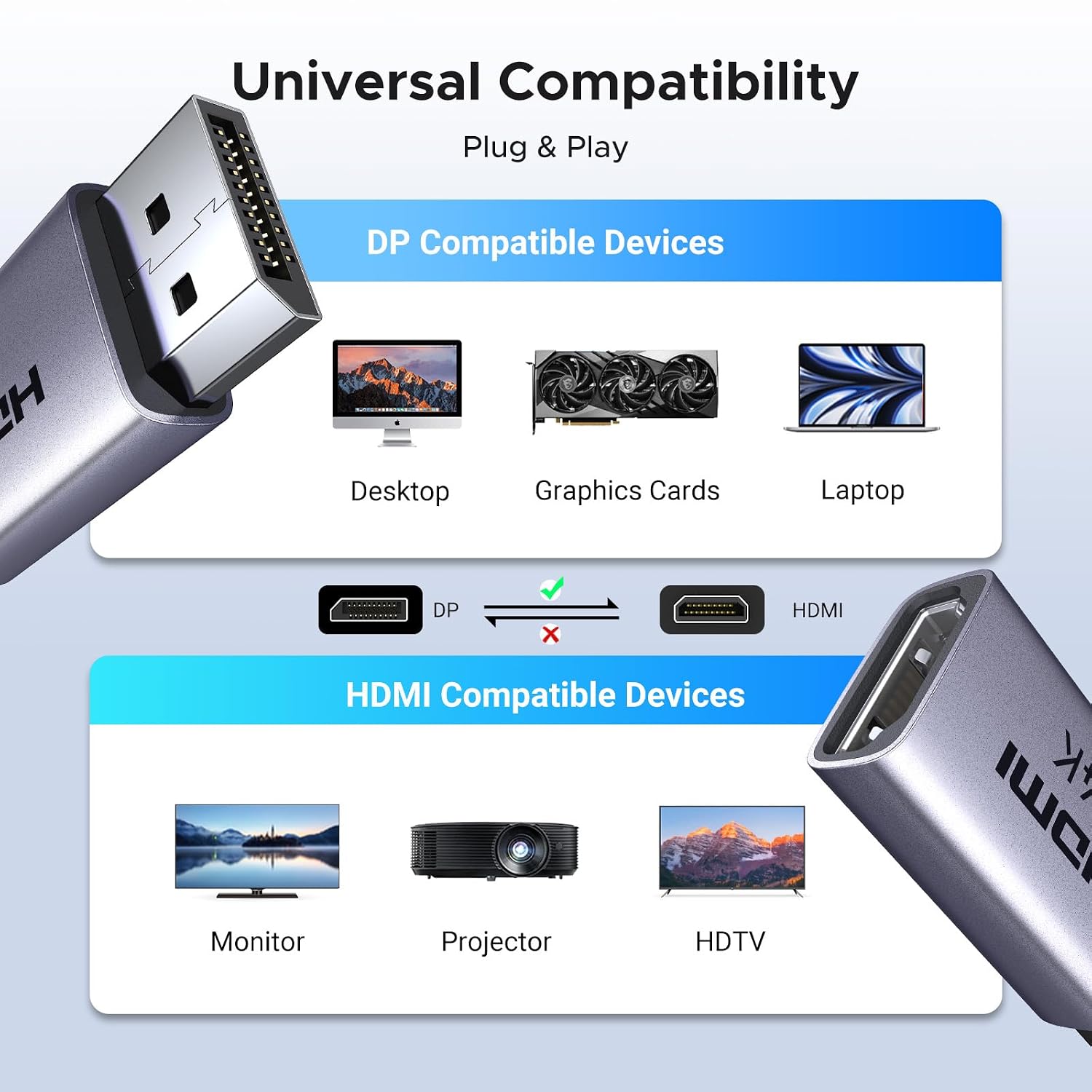 Bo 2 Dau Chuyen Displayport Sang Hdmi Ugreen 55935 Dp130 Ho Tro 4k30hz (7)