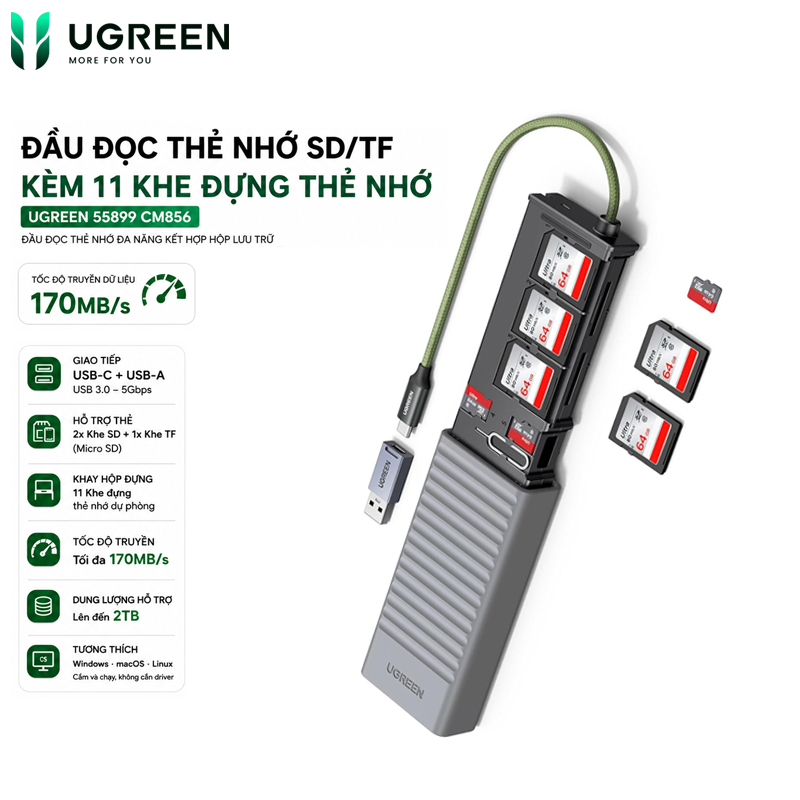 Hộp Đựng Thẻ Nhớ Kiêm Đầu Đọc Thẻ Đa Năng UGREEN 55899 CM856 USB-C / USB-A Tốc Độ 5Gbps